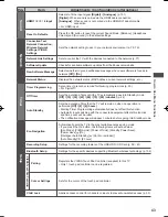 Preview for 44 page of Panasonic Viera TH-P55VT50H Operating Instructions Manual