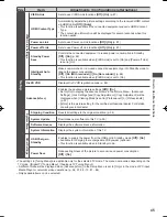 Preview for 46 page of Panasonic Viera TH-P55VT50H Operating Instructions Manual