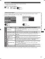 Preview for 78 page of Panasonic Viera TH-P55VT50H Operating Instructions Manual