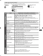 Preview for 84 page of Panasonic Viera TH-P55VT50H Operating Instructions Manual