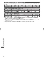 Preview for 97 page of Panasonic Viera TH-P55VT50H Operating Instructions Manual