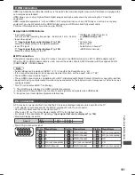 Preview for 102 page of Panasonic Viera TH-P55VT50H Operating Instructions Manual