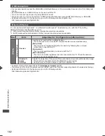 Preview for 103 page of Panasonic Viera TH-P55VT50H Operating Instructions Manual