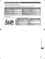 Preview for 104 page of Panasonic Viera TH-P55VT50H Operating Instructions Manual