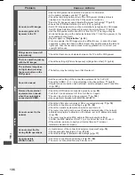 Preview for 107 page of Panasonic Viera TH-P55VT50H Operating Instructions Manual