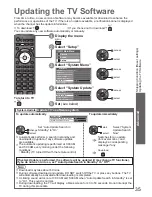 Preview for 35 page of Panasonic VIERA TH-P58S20Z Operating Instructions Manual