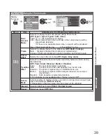 Preview for 39 page of Panasonic VIERA TH-P58S20Z Operating Instructions Manual