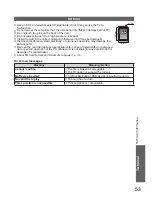 Preview for 53 page of Panasonic VIERA TH-P58S20Z Operating Instructions Manual