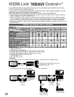 Предварительный просмотр 38 страницы Panasonic Viera TH-P58V10A Operating Instructions Manual