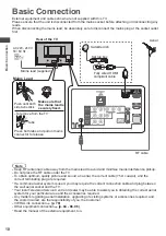 Preview for 10 page of Panasonic VIERA TH-P60ST30A Operating Instructions Manual