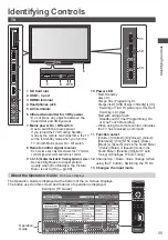 Preview for 11 page of Panasonic VIERA TH-P60ST30A Operating Instructions Manual