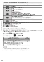 Preview for 24 page of Panasonic VIERA TH-P60ST30A Operating Instructions Manual