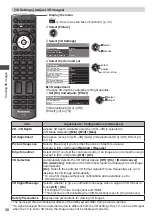 Preview for 30 page of Panasonic VIERA TH-P60ST30A Operating Instructions Manual