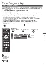 Preview for 45 page of Panasonic VIERA TH-P60ST30A Operating Instructions Manual