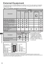 Preview for 84 page of Panasonic VIERA TH-P60ST30A Operating Instructions Manual