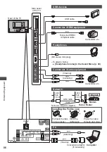 Preview for 86 page of Panasonic VIERA TH-P60ST30A Operating Instructions Manual