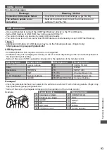 Preview for 93 page of Panasonic VIERA TH-P60ST30A Operating Instructions Manual