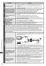 Preview for 96 page of Panasonic VIERA TH-P60ST30A Operating Instructions Manual