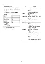 Предварительный просмотр 14 страницы Panasonic Viera TH-P65VT30D Service Manual