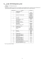 Предварительный просмотр 19 страницы Panasonic Viera TH-P65VT50A Service Manual