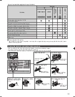 Preview for 11 page of Panasonic Viera TH-P65VT60D Operating Instructions Manual