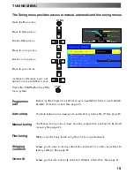 Предварительный просмотр 19 страницы Panasonic Viera TX-20LA2 Operating Instructions Manual