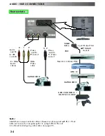 Предварительный просмотр 34 страницы Panasonic Viera TX-20LA2 Operating Instructions Manual