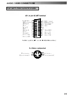 Предварительный просмотр 35 страницы Panasonic Viera TX-20LA2 Operating Instructions Manual