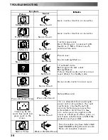 Предварительный просмотр 36 страницы Panasonic Viera TX-20LA2 Operating Instructions Manual