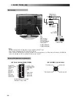 Предварительный просмотр 28 страницы Panasonic Viera TX-20LX6 Operating Instructions Manual