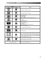 Предварительный просмотр 29 страницы Panasonic Viera TX-20LX6 Operating Instructions Manual