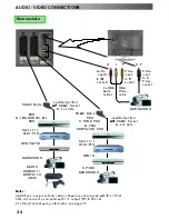 Предварительный просмотр 34 страницы Panasonic Viera TX-23LX50P Operating Instructions Manual