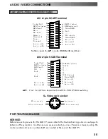 Предварительный просмотр 35 страницы Panasonic Viera TX-23LX50P Operating Instructions Manual