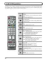 Предварительный просмотр 20 страницы Panasonic Viera TX-23LX60F Operating Instructions Manual