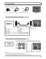 Preview for 25 page of Panasonic Viera TX-23LX60F Operating Instructions Manual