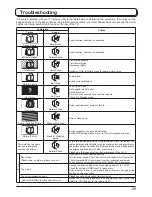 Preview for 29 page of Panasonic Viera TX-23LX60F Operating Instructions Manual