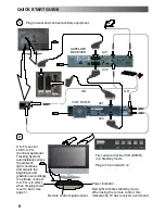 Preview for 6 page of Panasonic Viera TX-23LXD50 Operating Instructions Manual