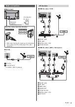 Preview for 9 page of Panasonic VIERA TX-24AS500E Operating Instructions Manual