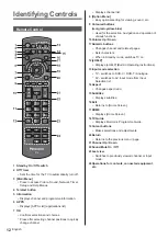 Preview for 12 page of Panasonic VIERA TX-24AS500E Operating Instructions Manual