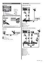 Preview for 29 page of Panasonic VIERA TX-24AS500E Operating Instructions Manual