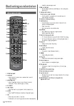 Preview for 32 page of Panasonic VIERA TX-24AS500E Operating Instructions Manual