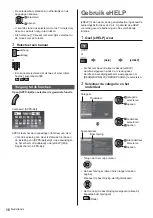 Preview for 36 page of Panasonic VIERA TX-24AS500E Operating Instructions Manual