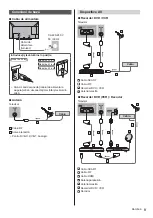 Preview for 49 page of Panasonic VIERA TX-24AS500E Operating Instructions Manual