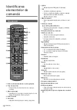 Preview for 52 page of Panasonic VIERA TX-24AS500E Operating Instructions Manual