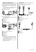 Предварительный просмотр 35 страницы Panasonic Viera TX-24ES500E Operating Instructions Manual