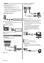 Предварительный просмотр 36 страницы Panasonic Viera TX-24ES500E Operating Instructions Manual