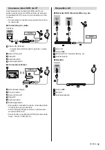 Предварительный просмотр 59 страницы Panasonic Viera TX-24ES500E Operating Instructions Manual