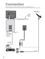 Предварительный просмотр 8 страницы Panasonic Viera TX-26LE7FA Operating Instructions Manual