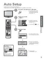 Предварительный просмотр 9 страницы Panasonic Viera TX-26LE7FA Operating Instructions Manual