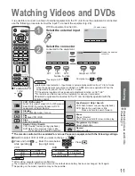 Предварительный просмотр 11 страницы Panasonic Viera TX-26LE7FA Operating Instructions Manual